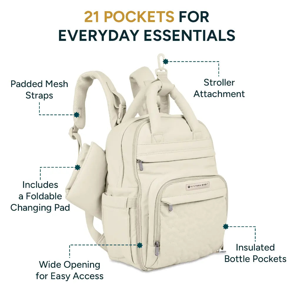 Nintara Baby Diaper Bag for Mothers – Water-Resistant Baby Travel Bag - Beige