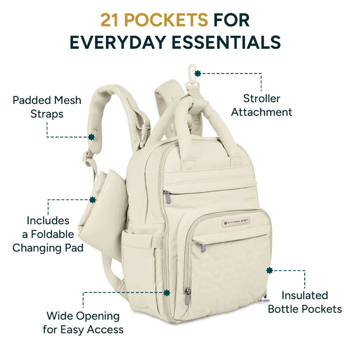 Nintara Baby Diaper Bag for Mothers – Water-Resistant Baby Travel Bag - Beige