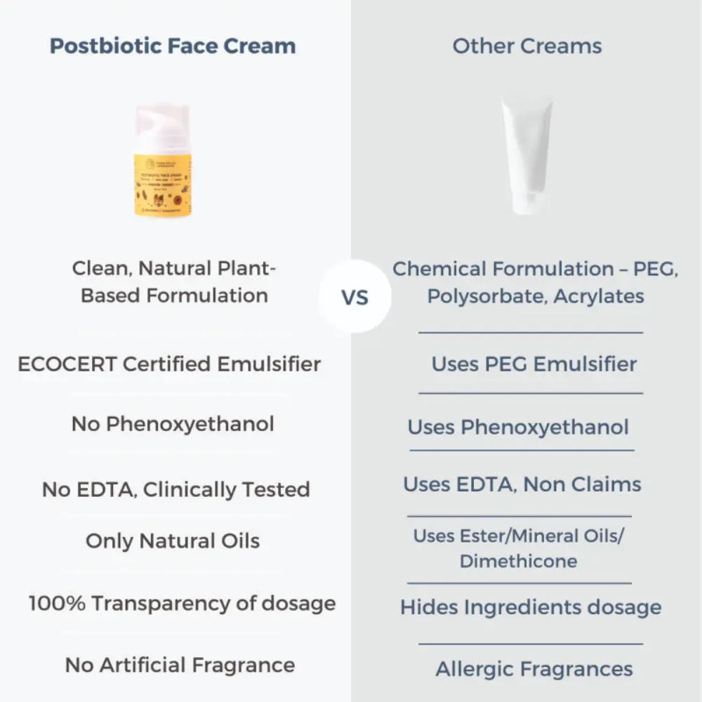 Little Rituals Baby Postbiotic Face Cream
