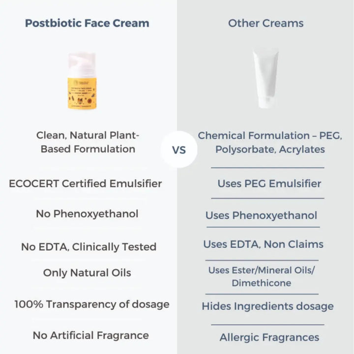 Little Rituals Baby Postbiotic Face Cream