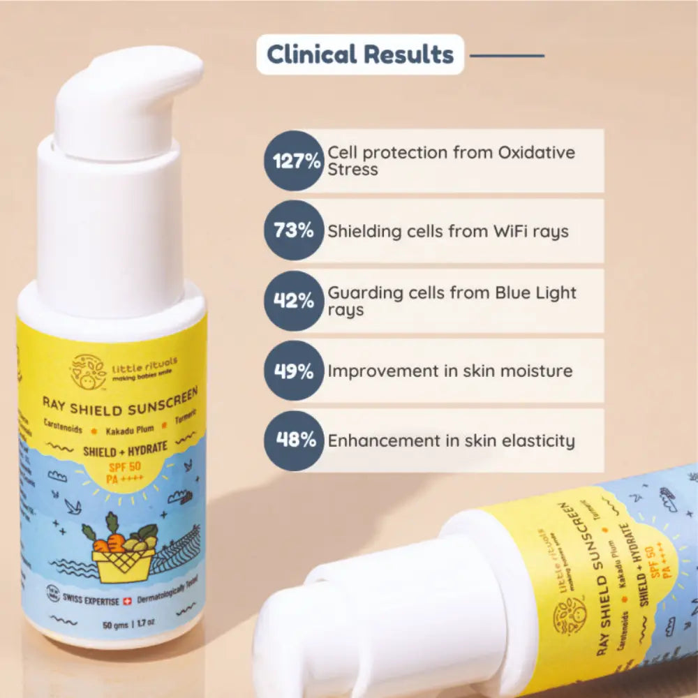 Little Rituals Organic Baby Sun Screen SPF 50+ with WiFi and Blue Light Protection