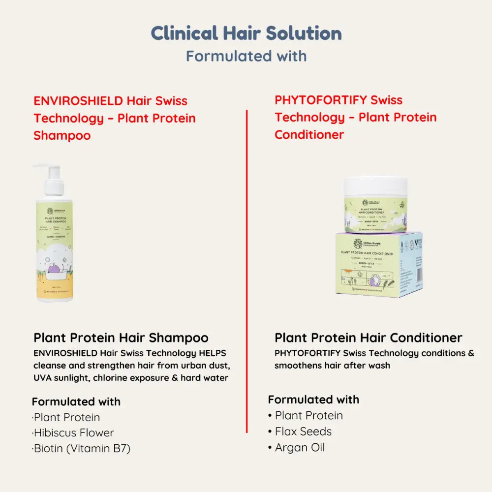 Little Rituals Plant Protein Hair Quat Free Baby &amp; Kids Natural Hair Conditioner  I MADE SAFE I Flax Seeds -  Argan Oil - 200 g