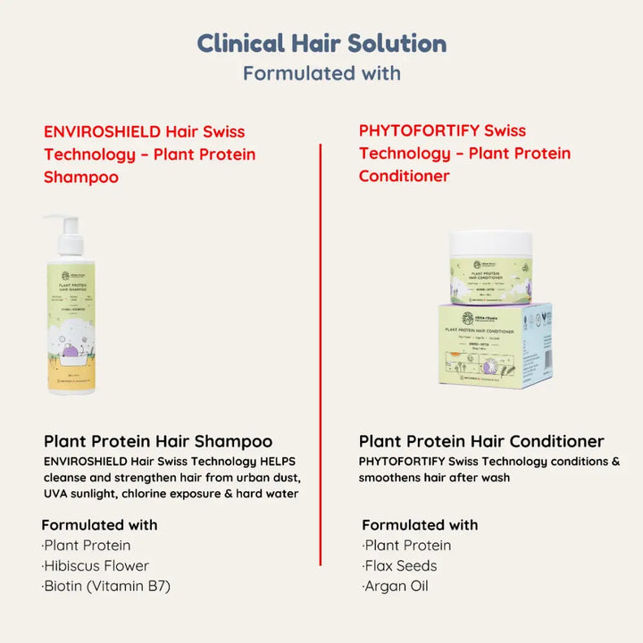 Little Rituals Plant Protein Hair Baby &amp; Kids Hair Shampoo pH Balanced -  Tear Free I MADE SAFE I Hibiscus -  Biotin -  200 ml