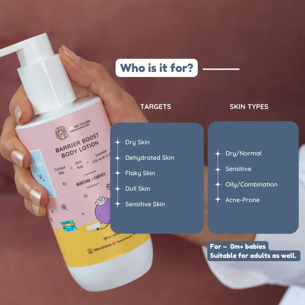 Little Rituals Barrier Boost Baby Body Lotion I MADE SAFE I Ceramide -  Gotu Kola -  Coconut Milk (250 ml)