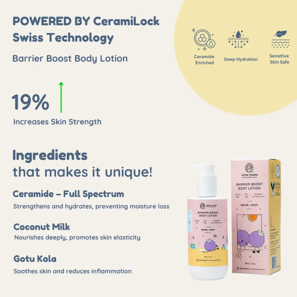 Little Rituals Barrier Boost Baby Body Lotion I MADE SAFE I Ceramide -  Gotu Kola -  Coconut Milk (250 ml)