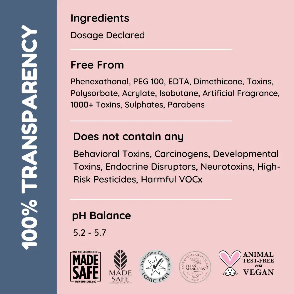 Little Rituals Barrier Boost Baby Body Lotion I MADE SAFE I Ceramide -  Gotu Kola -  Coconut Milk (250 ml)