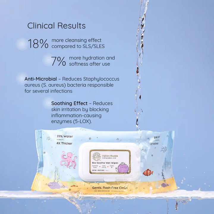 Bio Soothe Wet Wipes 72 Pieces - Pack of 1