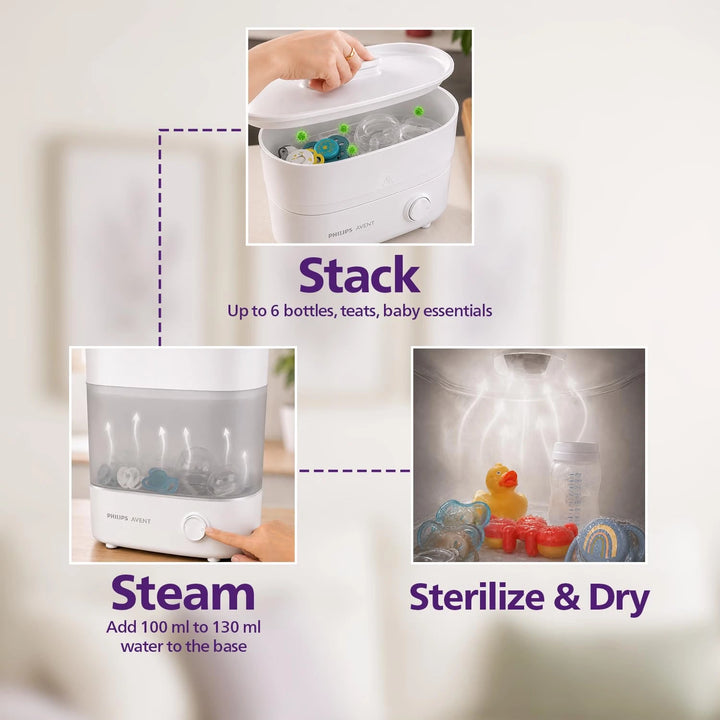 Philips Avent Sterilizer &amp; Dryer for Baby Products | Babies Fall Ill Less in Philips Avent Sterilizer Homes &amp; get 2X Better Germ Protection vs Boiling*| Built-in Dryer