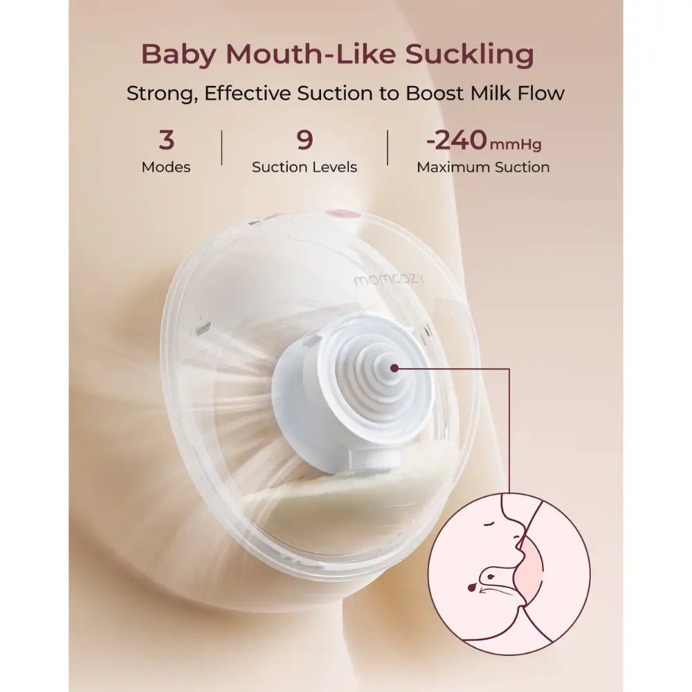 Momcozy Breast Pump M5 Double-Grey