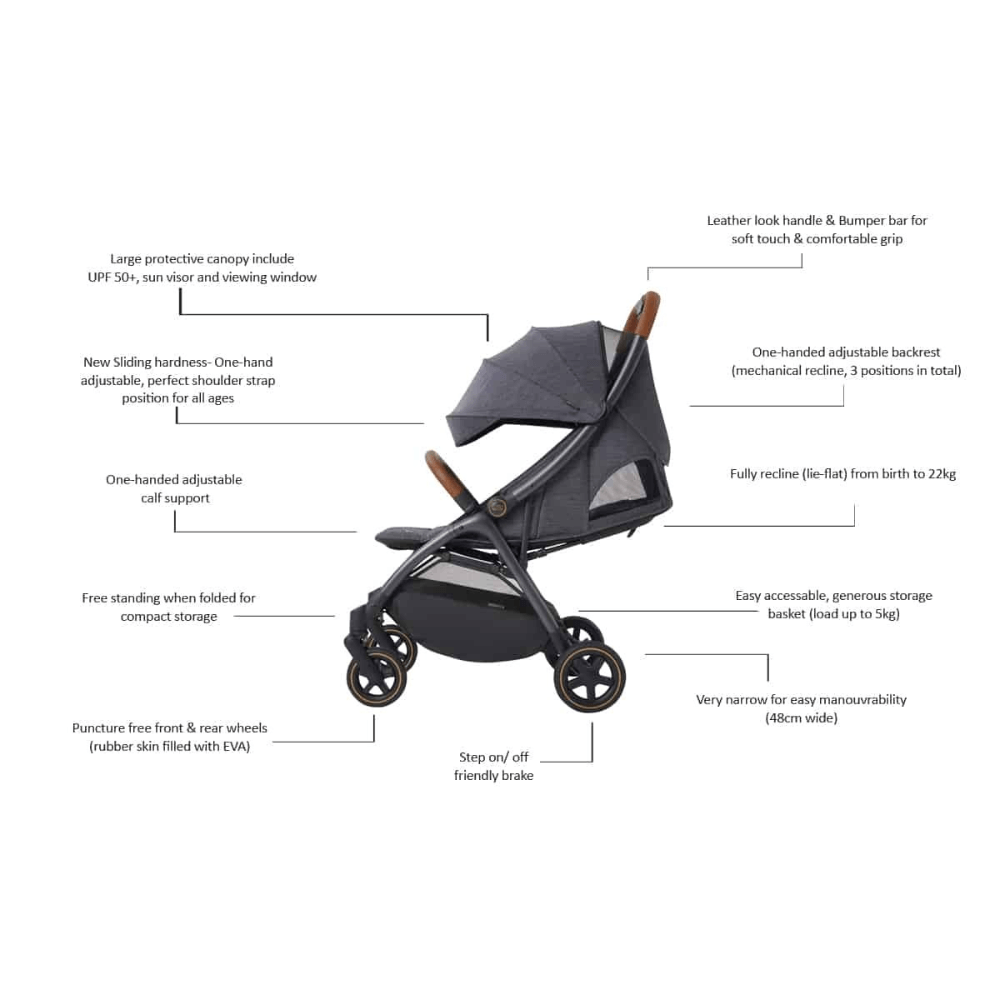 Britax Gravity II, Auto One - Handed Fold Stroller, Birth to 4 years - Marble Blue