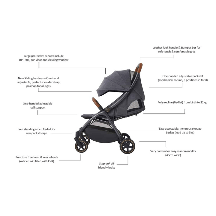 Britax Gravity II, Auto One - Handed Fold Stroller, Birth to 4 years - Marble Blue