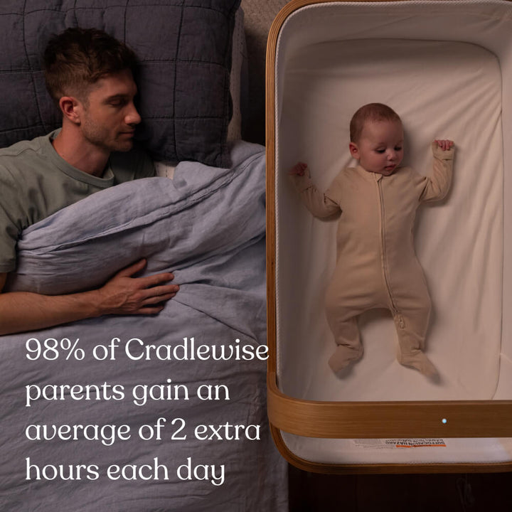 Cradlewise Smart Bassinet and Cot - Age 0-2 years, upto 15 kgs