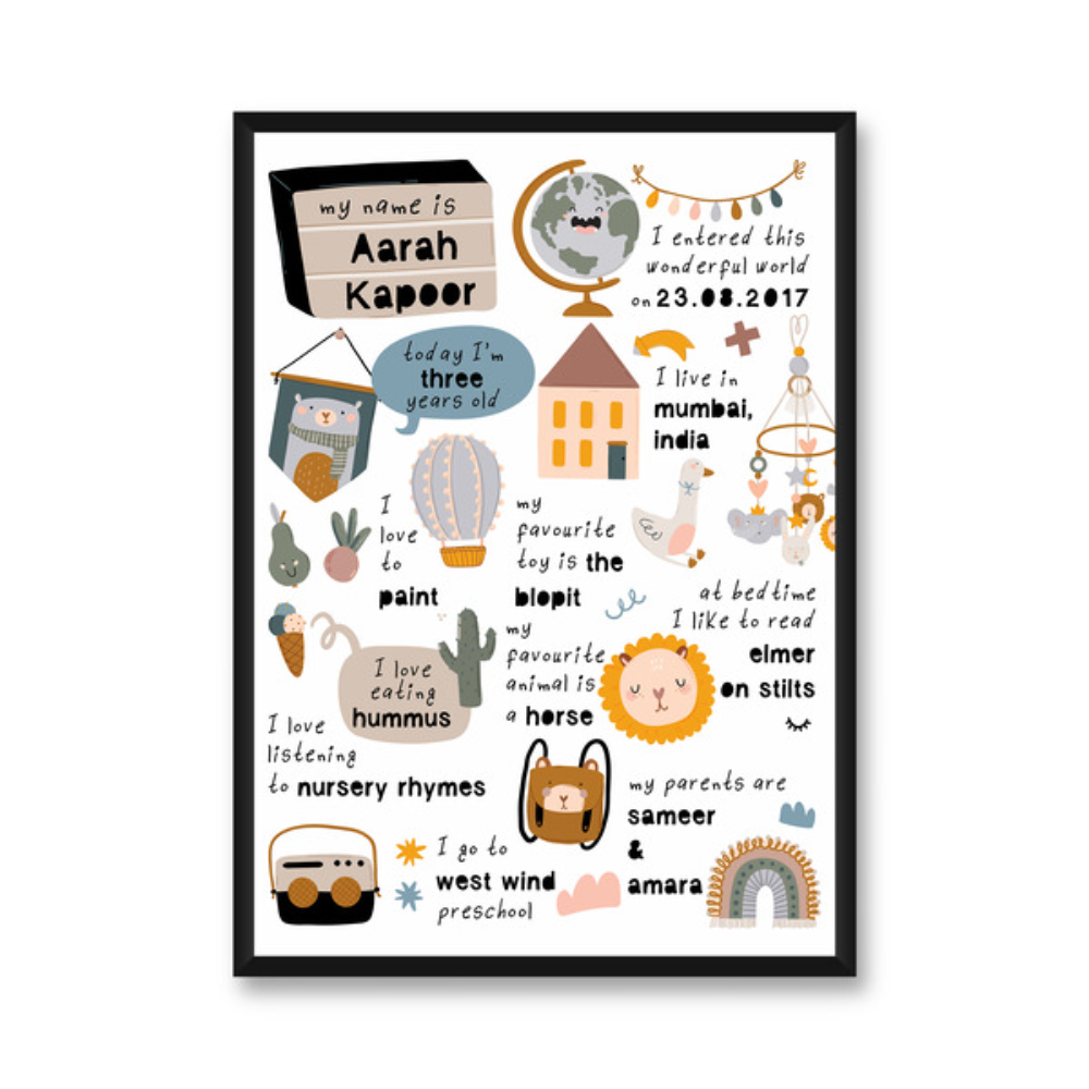 Pop Goes The Art Wall Frame - This Is Me