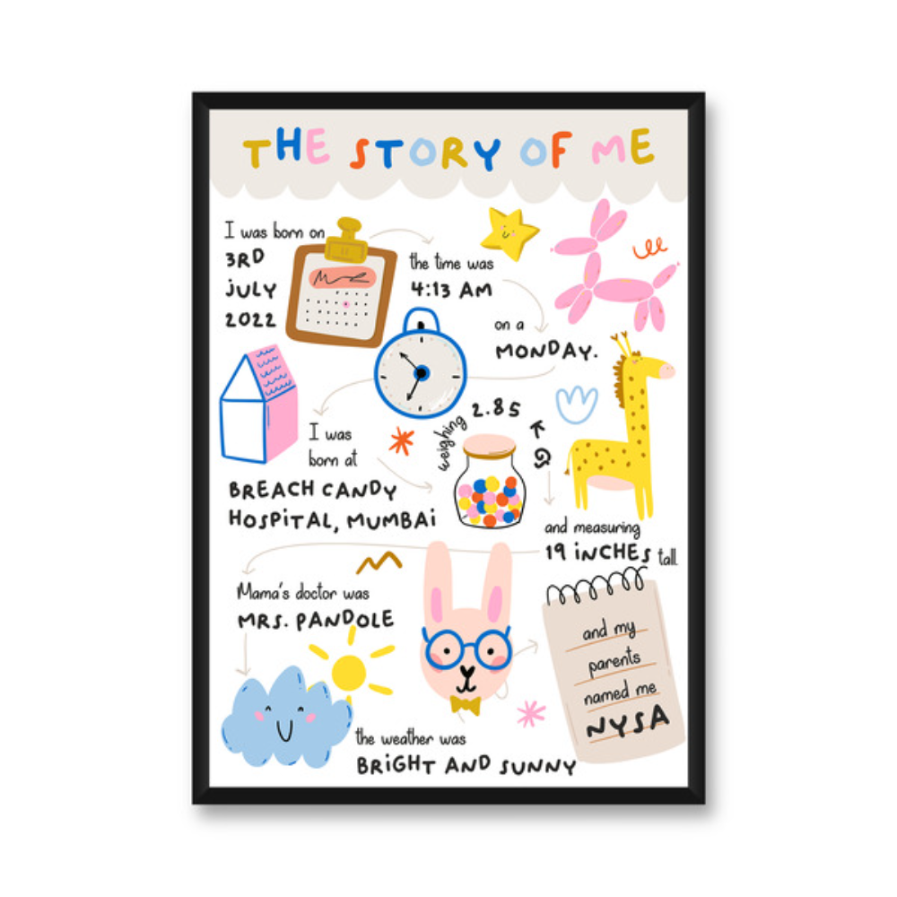 Pop Goes The Art Wall Frame - The Story Me