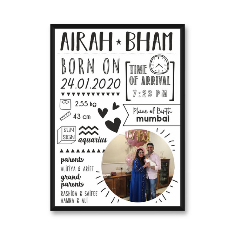 Birth Statistics