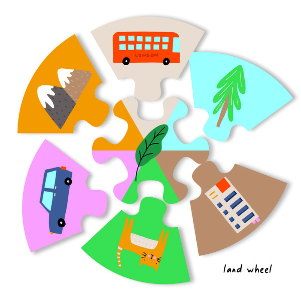 environment