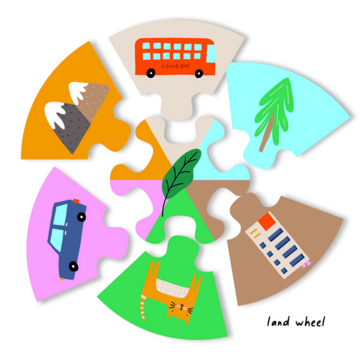 environment