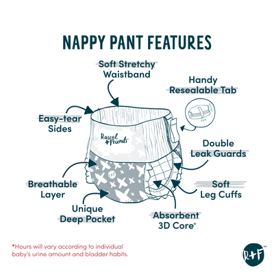 Pant Diaper - Size 5 - Walker