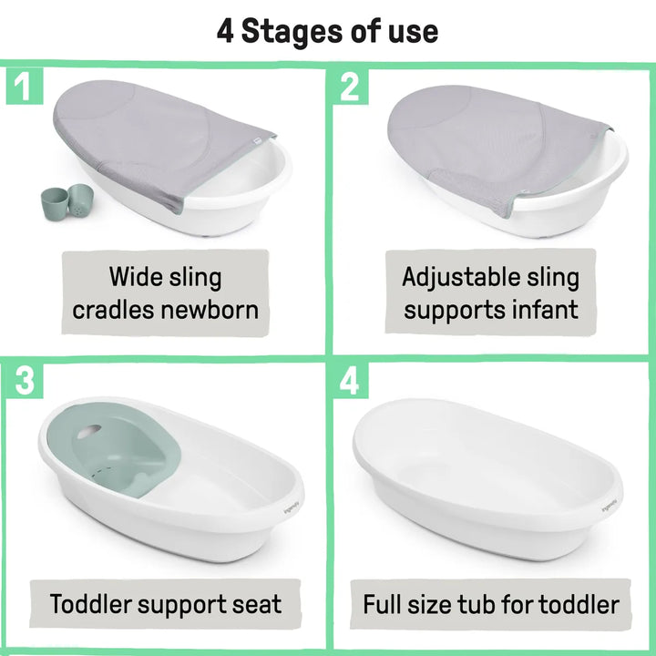 Ingenuity Room to Soak 4-in-1 Baby Bath Tub with Sling, Newborn &amp; Toddler Bath Tub, Removable Support Seat, 0-24 Months