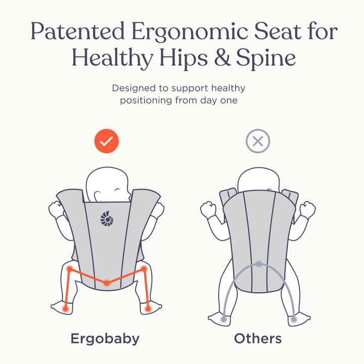 Ergobaby Embrace Newborn Baby Carrier, Soft, Cosy &amp; Lightweight Newborn Ready Carrier, Ergonomic “M” Position, Padded Head &amp; Neck Support, Adjustable Waistbelt &amp; Cross Straps, 2 Carry Positions, Easy to Use, 3-11 Kgs, 0-12 Months, Jade