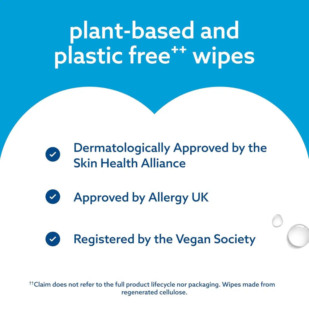 WaterWipes Baby Wipes (Imported-Ireland) 1 pack (60 wipes), Plastic-Free Original World&
