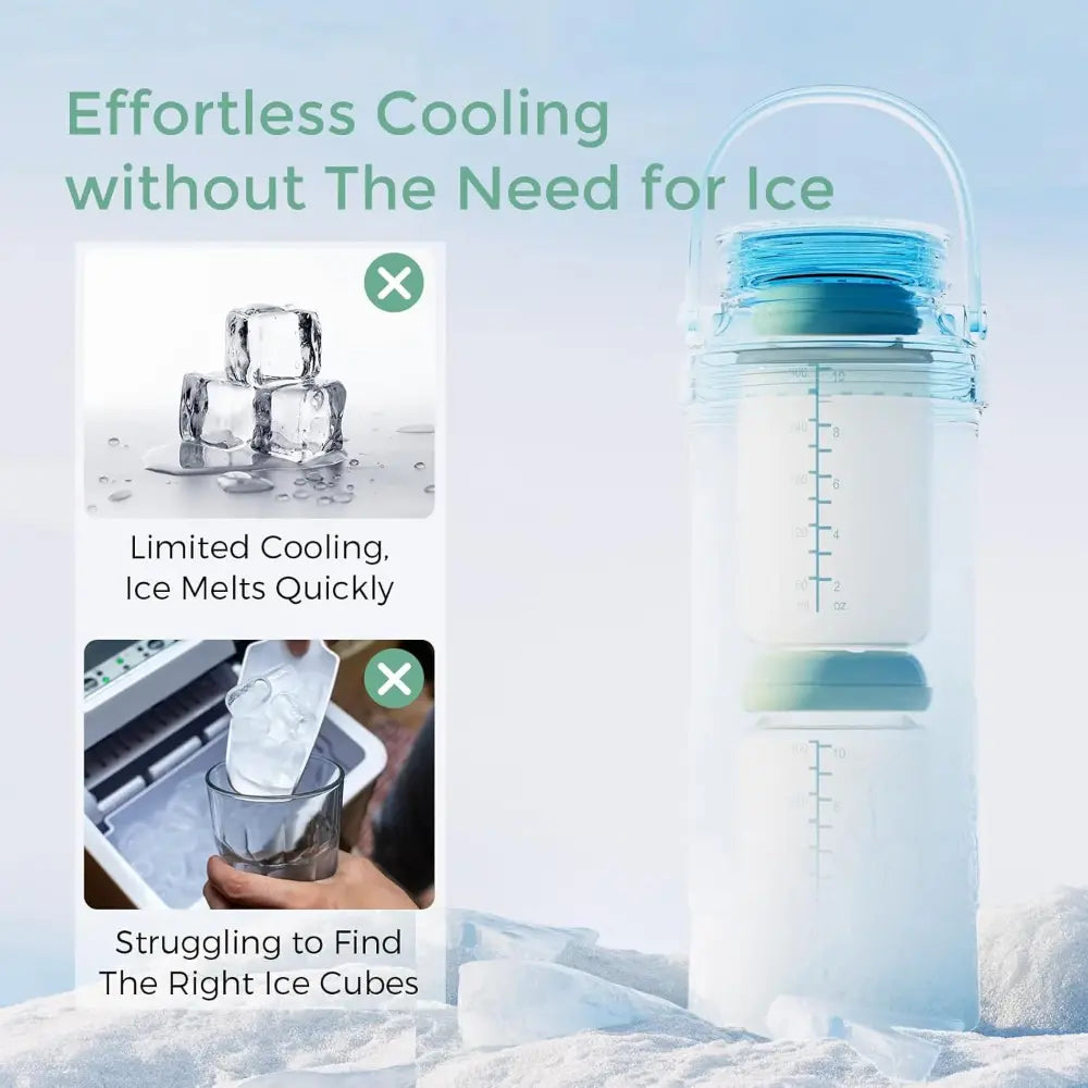Momcozy Portable Baby Bottle Cooler