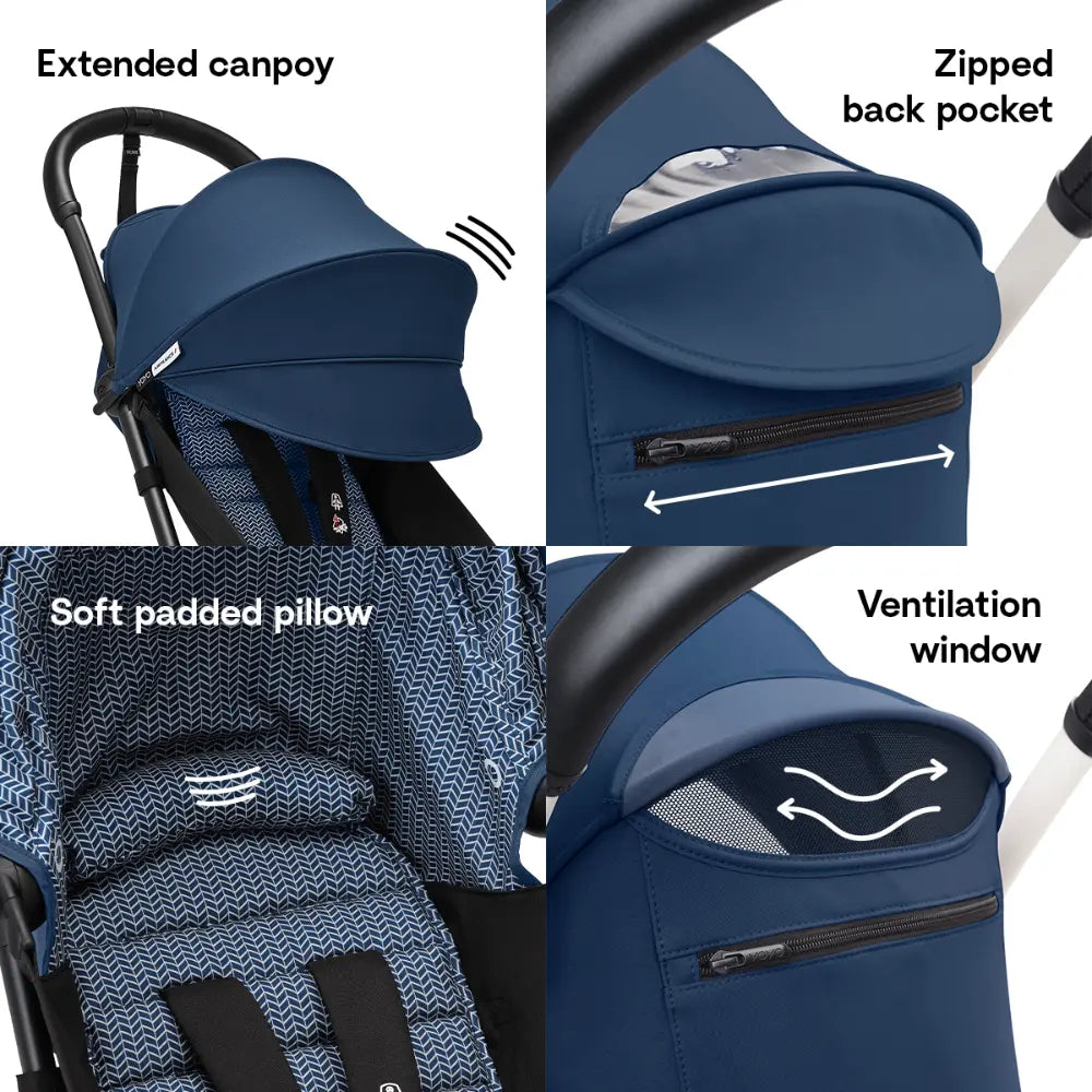 Stokke YOYO3 Stroller | Lightweight Compact Travel Stroller for Babies | Cabin Friendly &amp; Foldable | UPF 50+ Sun Protection | 5 Point Safety Harness | Award Winning Design | YOYO Stroller India | 6 Months to 4 Years - Black/Air France Blue
