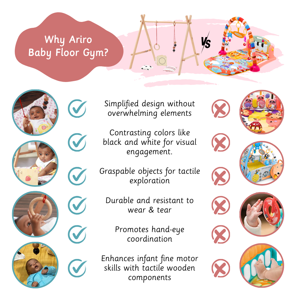 Ariro Wooden Baby Floor Gym &amp; Mobile