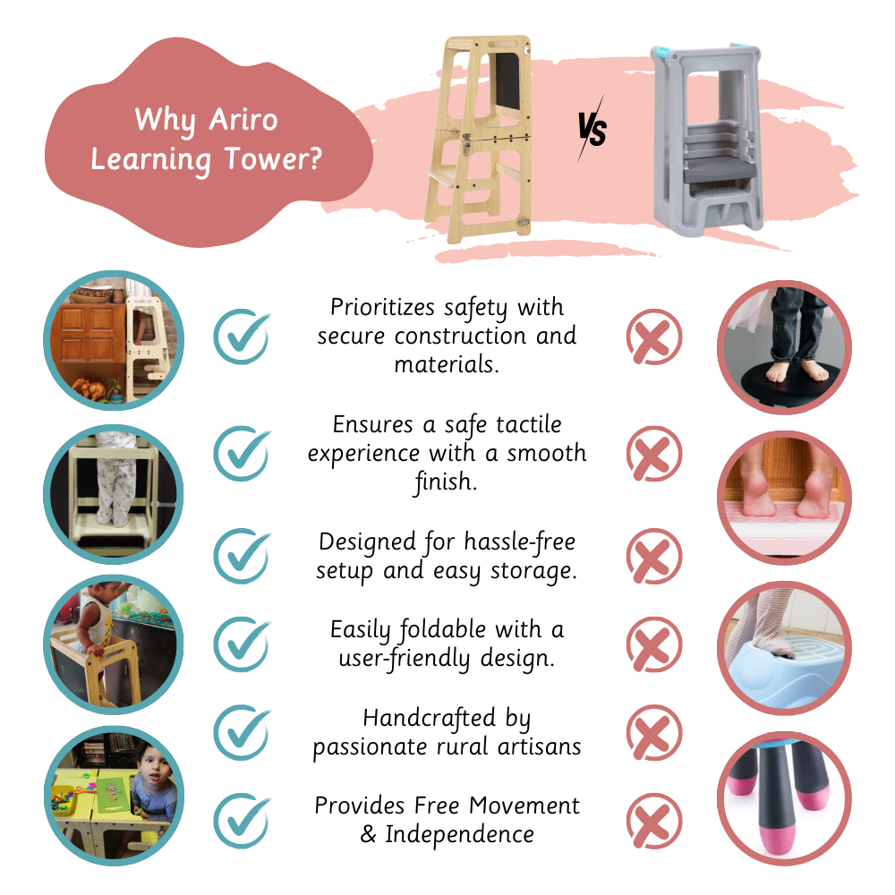 Ariro Learning Tower- Natural