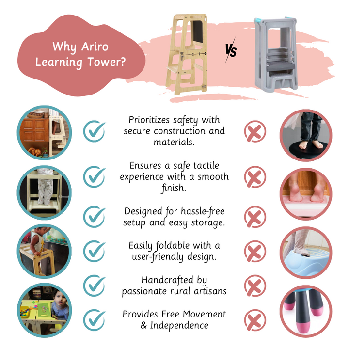 Ariro Learning Tower- Natural