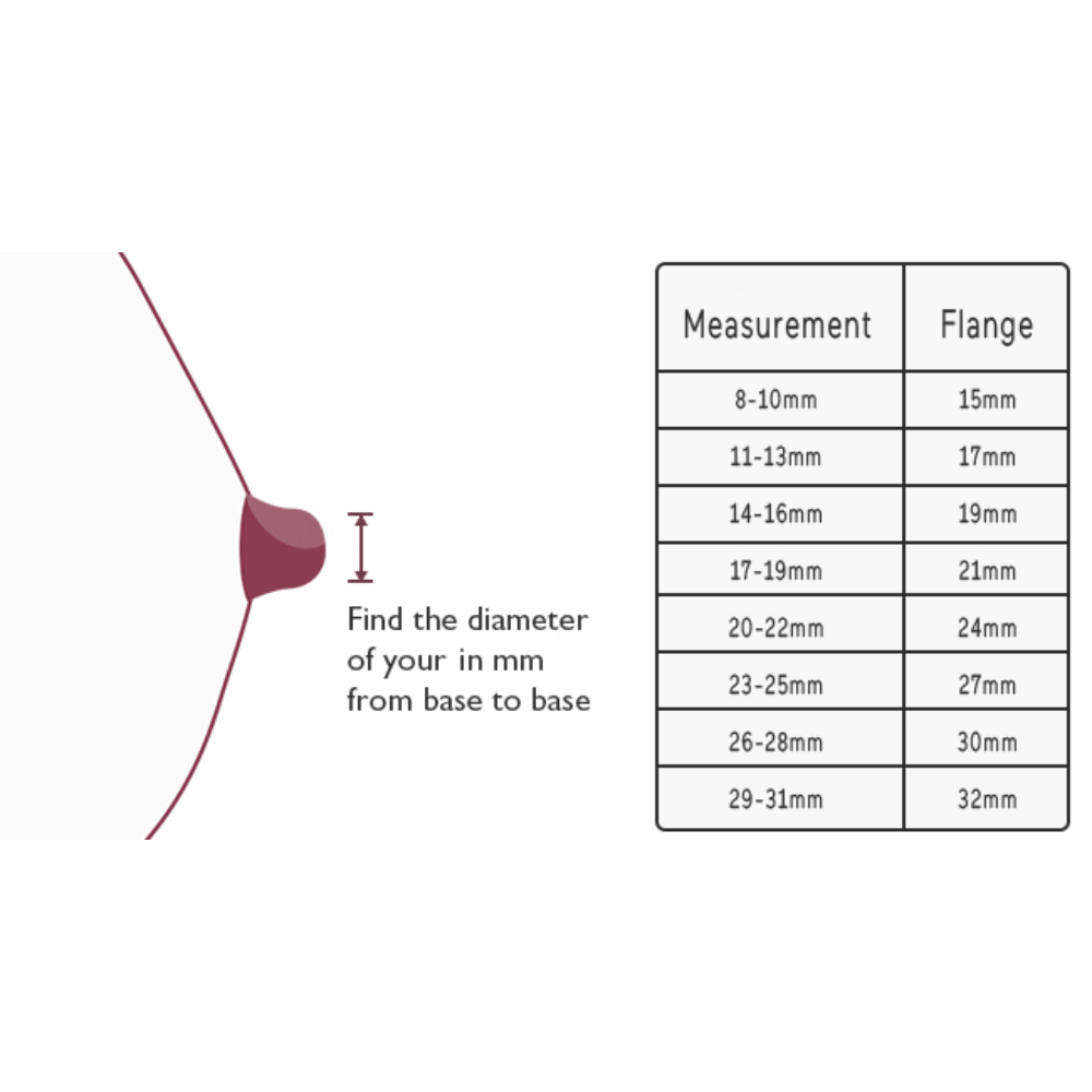 Momcozy Breastfeeding Access Flange Insert For M5 - Transparent