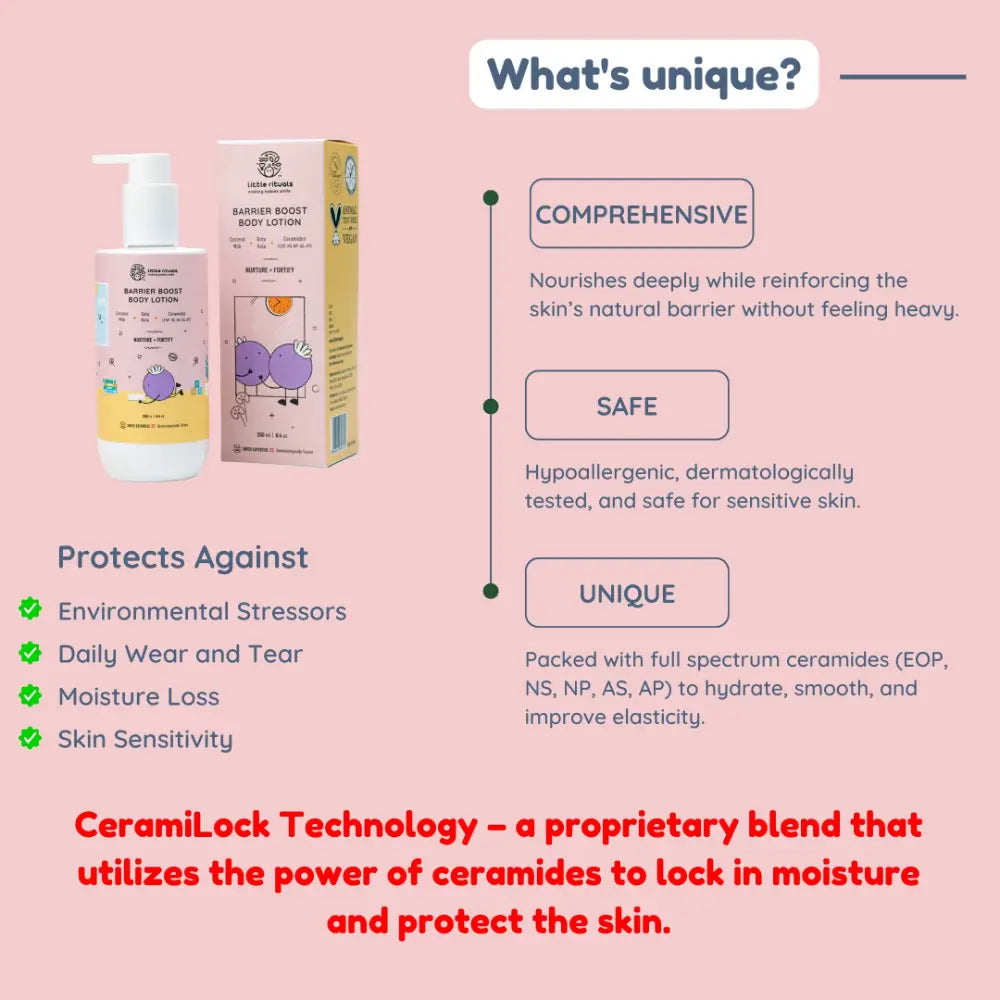 Little Rituals Barrier Boost Baby Body Lotion I MADE SAFE I Ceramide -  Gotu Kola -  Coconut Milk (250 ml)