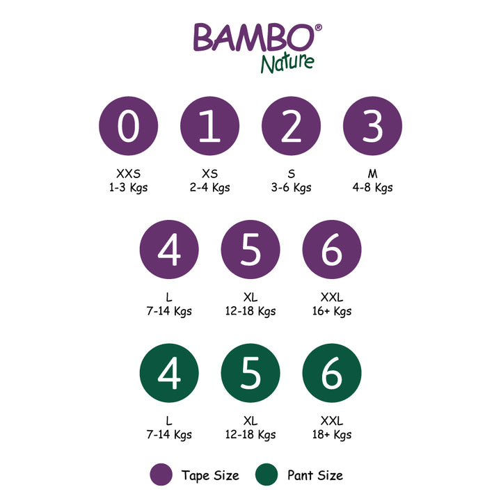Bambo Nature Monthly Box- Skin Friendly Tape Diapers