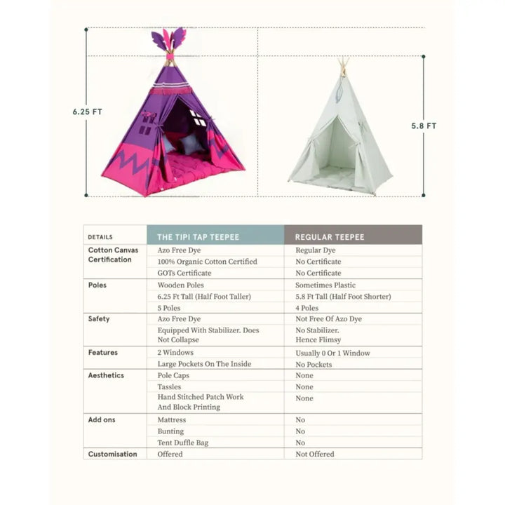 The Tipi Tap Enchanted Series - Berry Bliss