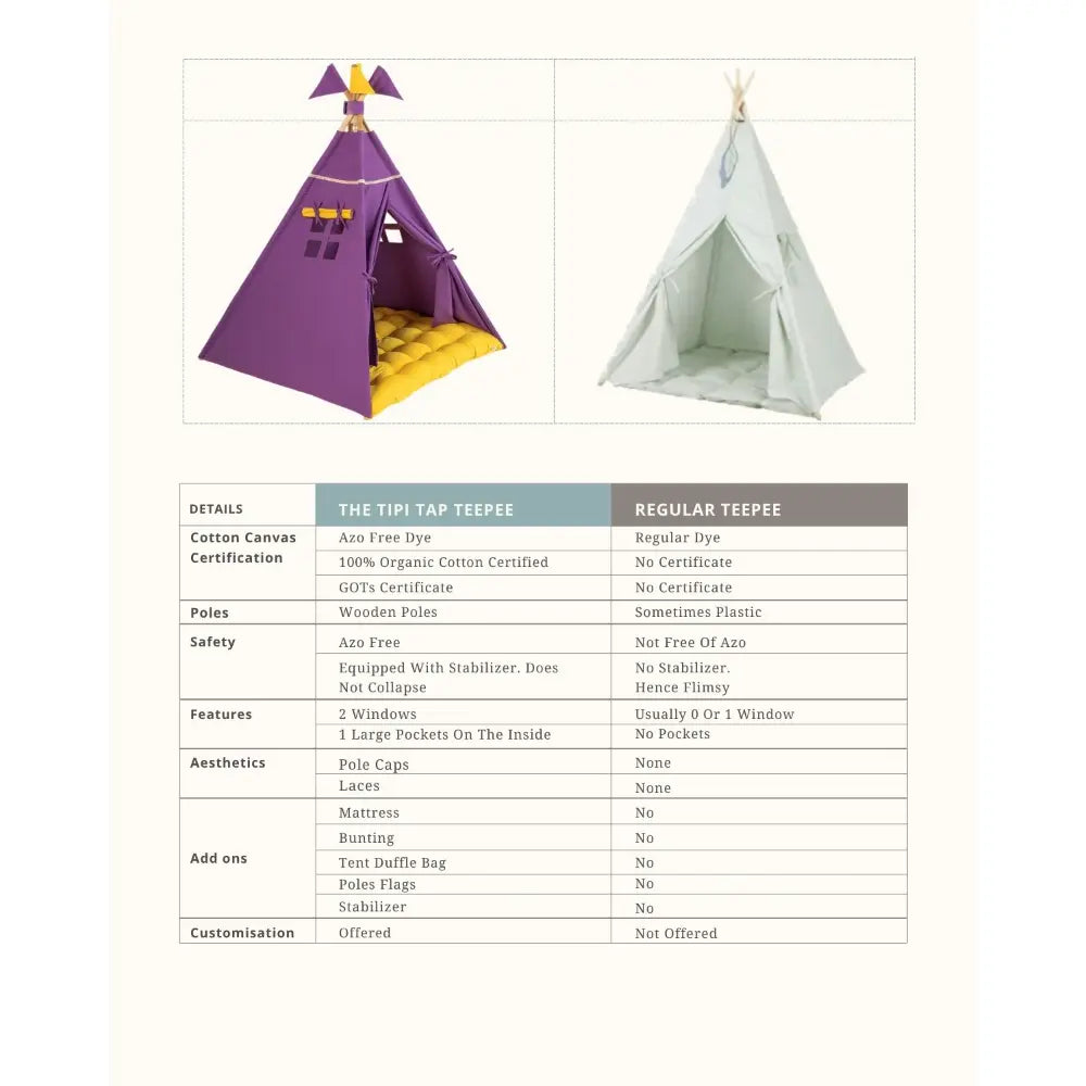 The Tipi Tap Candy Series - Berry Fizz