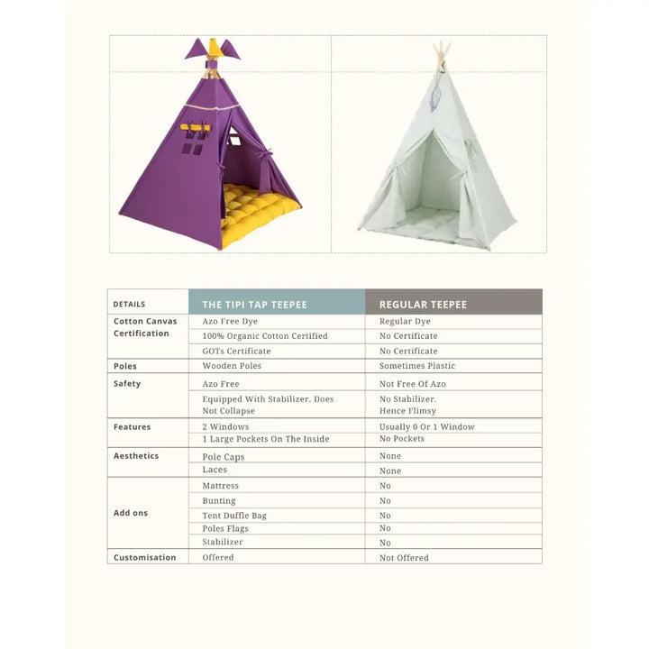 The Tipi Tap Candy Series - Berry Fizz