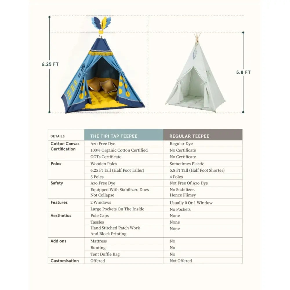 The Tipi Tap Enchanted Series - Bubble Reef