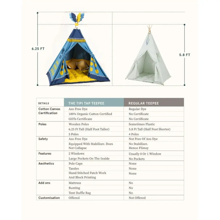 The Tipi Tap Enchanted Series - Bubble Reef