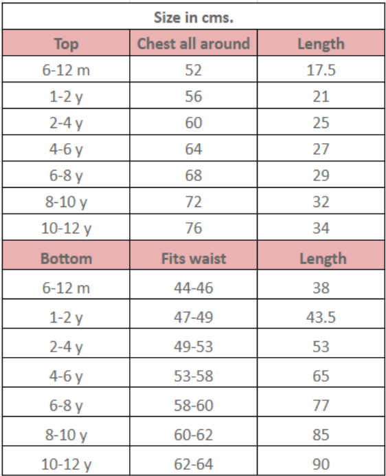 Love The World Today Nilima Lehenga Set - Teal