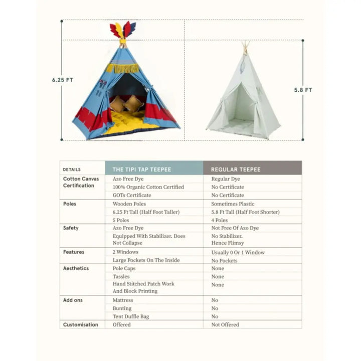 The Tipi Tap Enchanted Series - Captain&