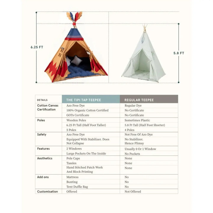 The Tipi Tap Enchanted Series - Chief&