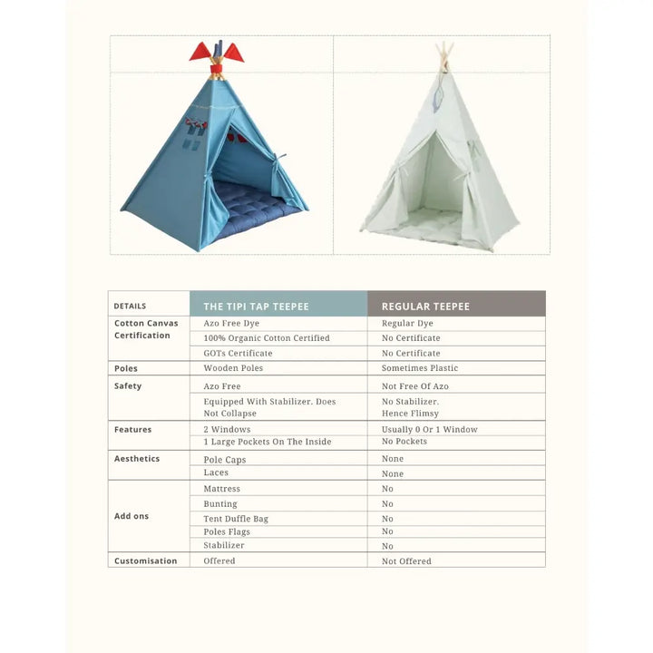 The Tipi Tap Candy Series - Cotton Candy Sky