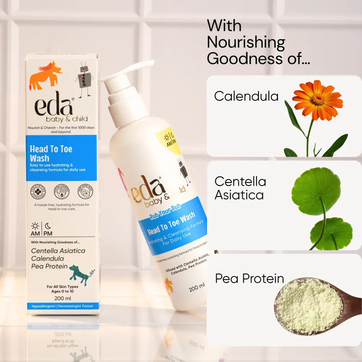 Eda Baby &amp; Child Head-to-Toe Wash &amp; Face &amp; Body Lotion for Newborn Safe Babies 0–10 Years, Gentle Moisturizing Baby Care Daily Essentials, Hypoallergenic, Sulphate &amp; Paraben Free for Daily Use | 200ml