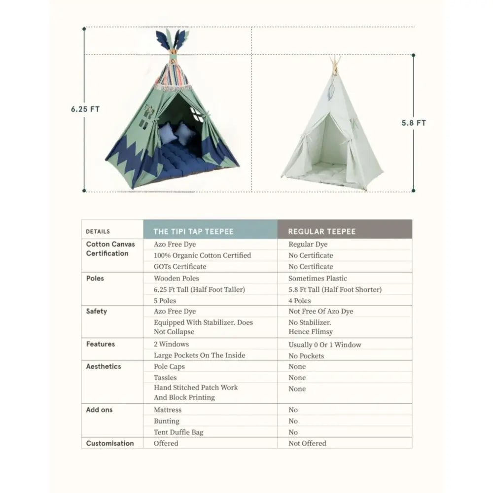 The Tipi Tap Enchanted Series - Dancing Feather