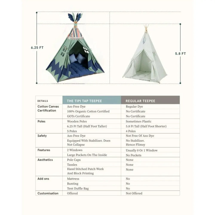 The Tipi Tap Enchanted Series - Dancing Feather