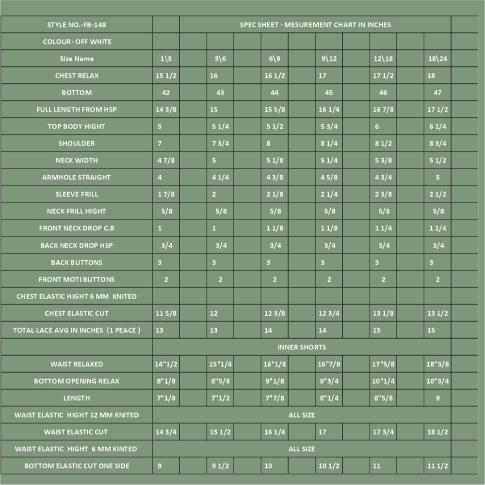 Furr Balls Babies Day Out Dress