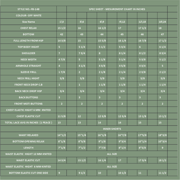 Furr Balls Babies Day Out Dress