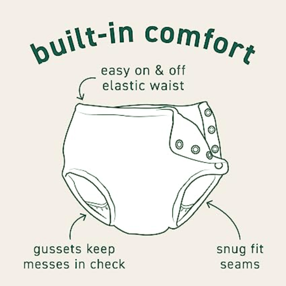 Green Sprouts Reusable Stripe Swim Diaper with Snaps - Navy Pinstripe (3 months - 3 years)