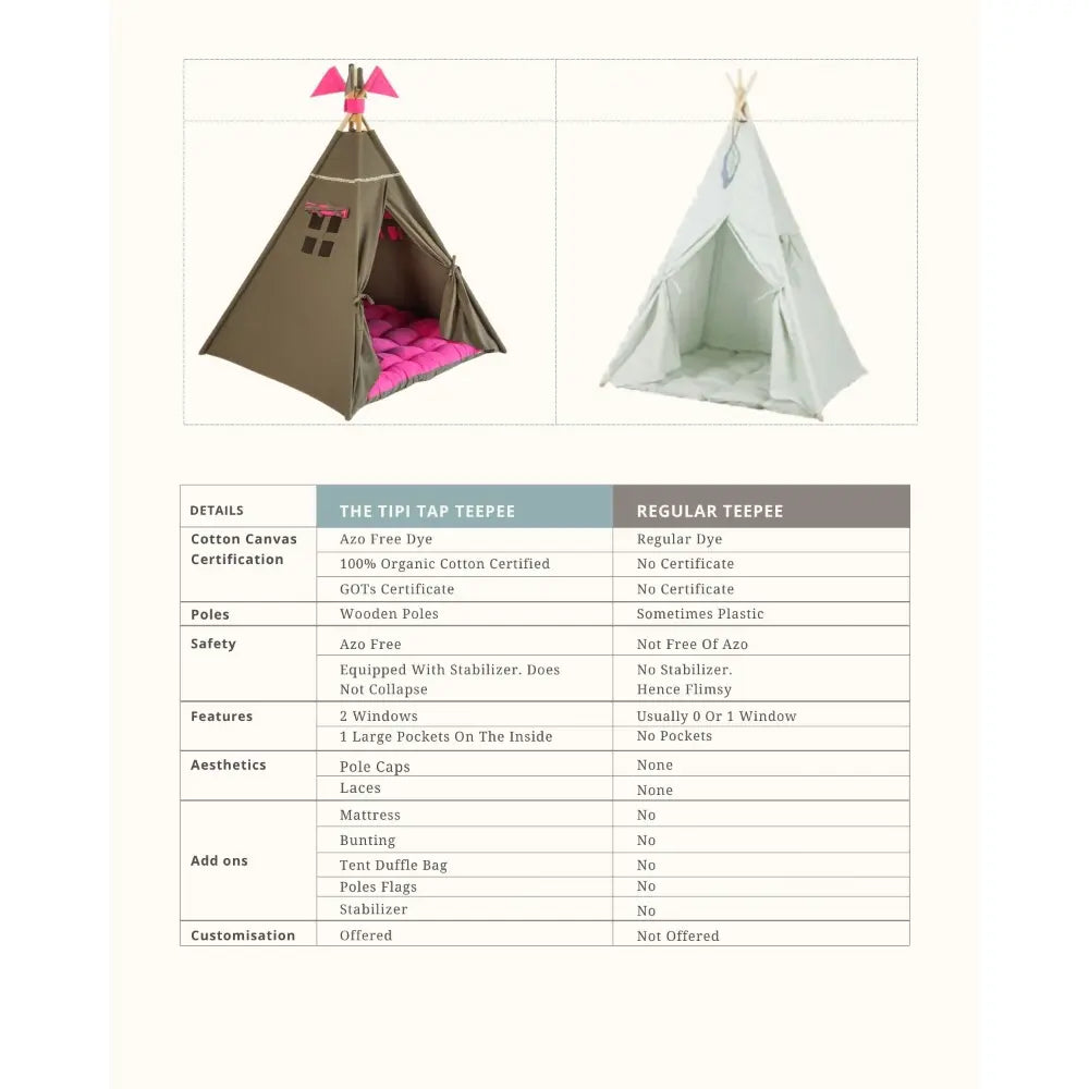 The Tipi Tap Candy Series - Forest Fudge
