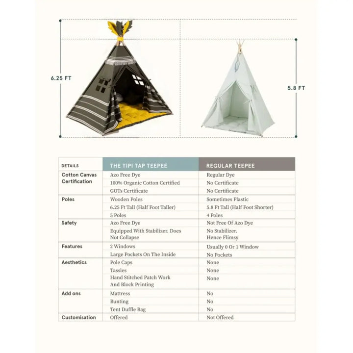 The Tipi Tap Enchanted Series - Forest Hideout